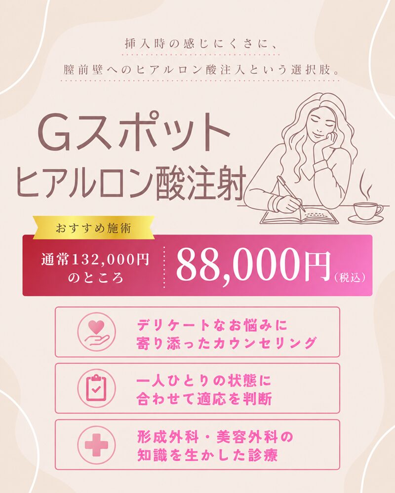 Gスポットヒアルロン酸注射