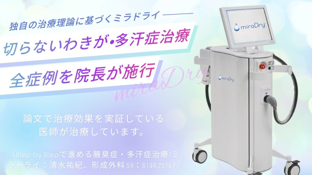 独自の治療理論に基づくミラドライ
