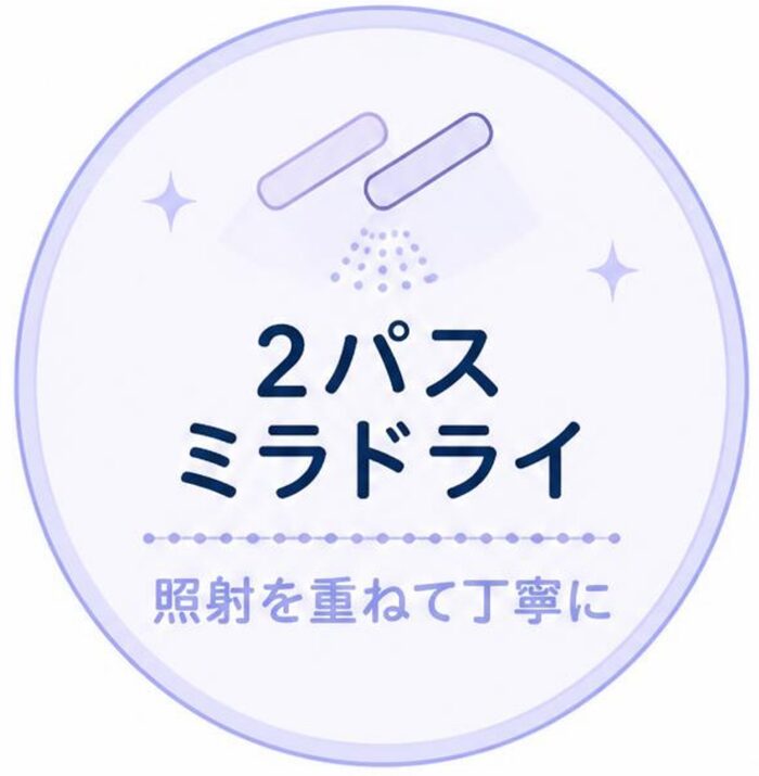 2パスミラドライ 照射を重ね、より丁寧な治療を希望される方へ