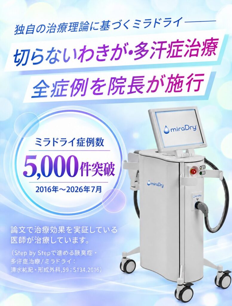 ミラドライ5000件